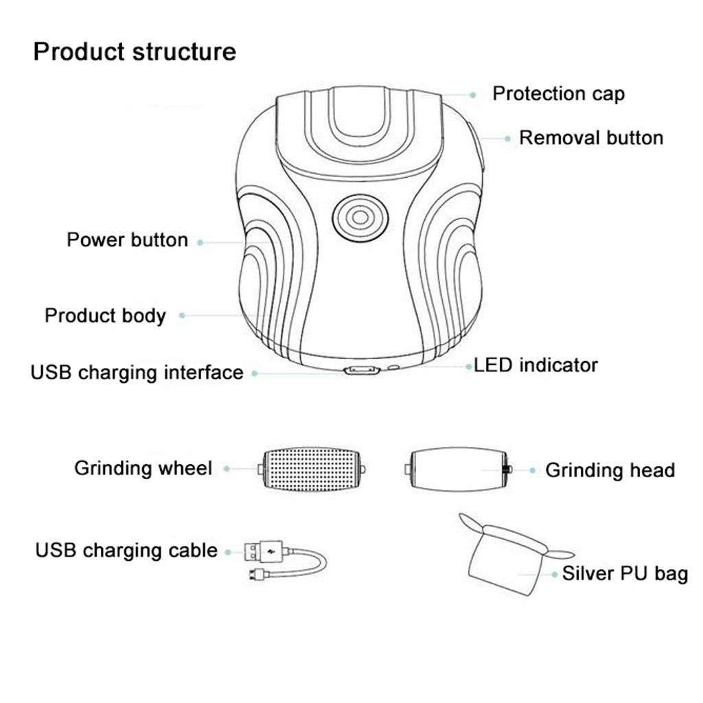 Rechargeable Electric Foot File & Callus Remover - Professional Pedicure Tool for Dry, Hard Skin & Corn Removal - Green - Perfect for At-Home Foot Care & Spa Treatments