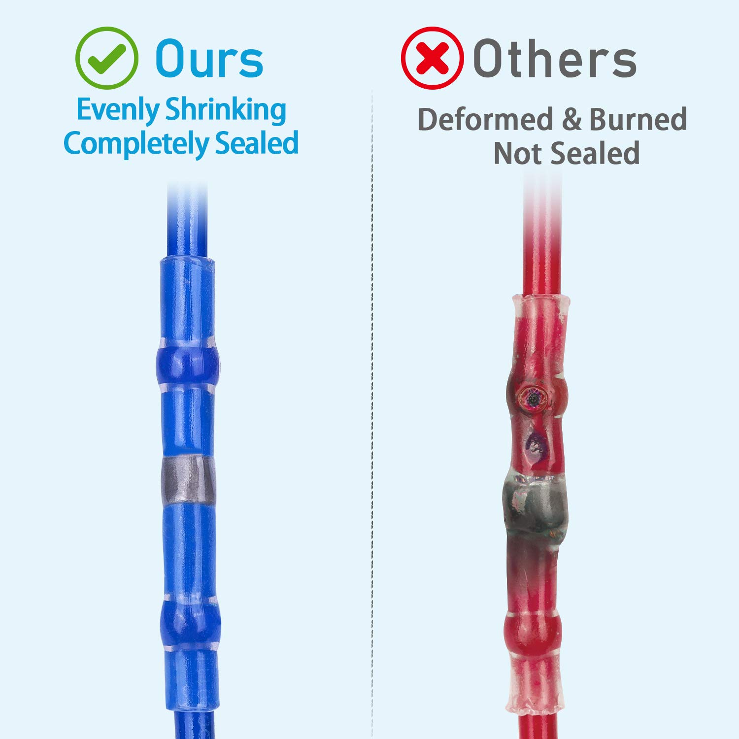 TICONN 150PCS Heat Shrink Solder Seal Wire Connectors - Waterproof & Insulated Electrical Butt Splice Terminals for Automotive, Marine & Home Wiring Repairs