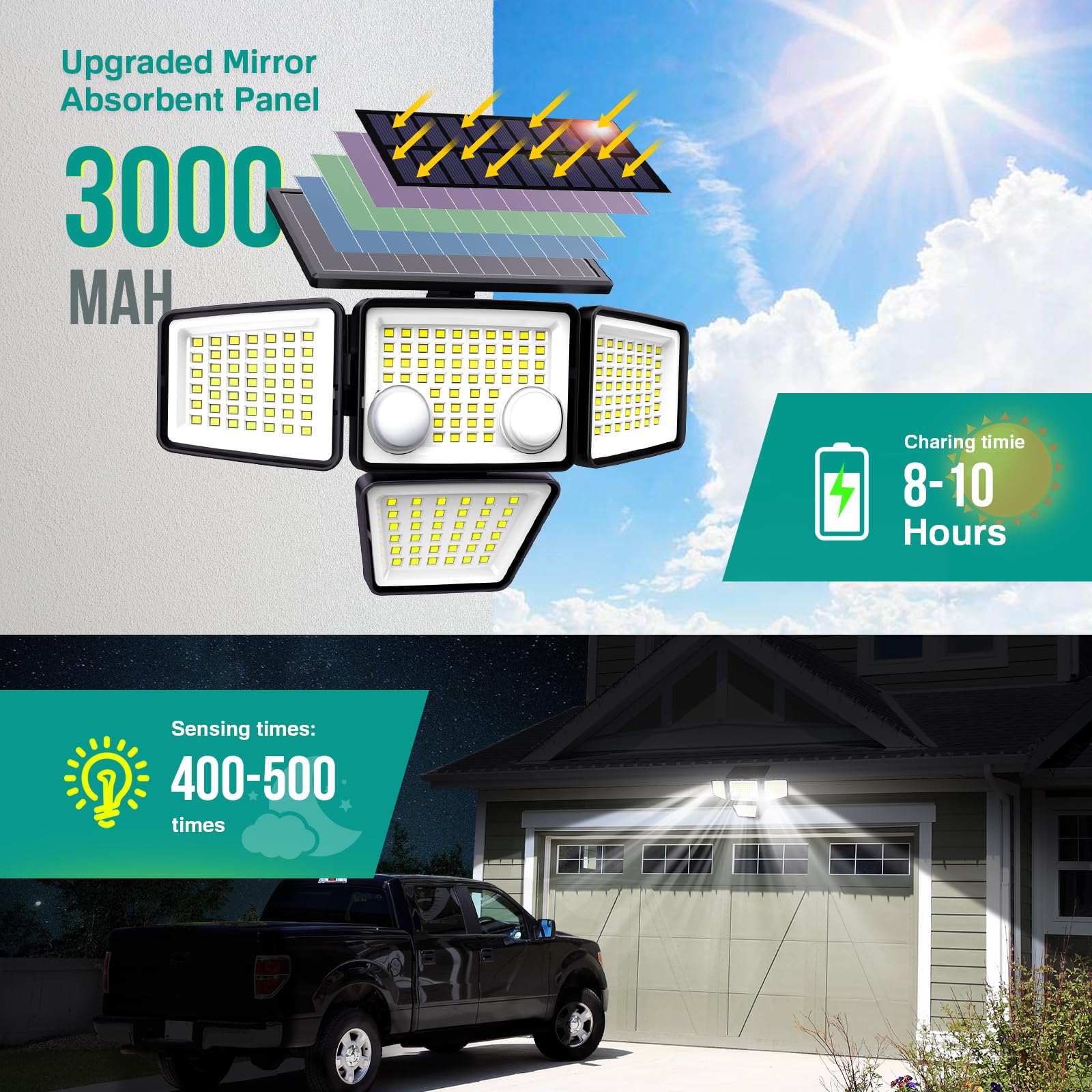 3000LM 188 LED Solar Outdoor Lights with Motion Sensor - 4 Heads IP65 Waterproof Security Flood Light, 270° Wide Angle, 3 Lighting Modes, Easy Installation (2 Pack) - Perfect for Backyard, Garden, Pathway, and Garage Security Lighting