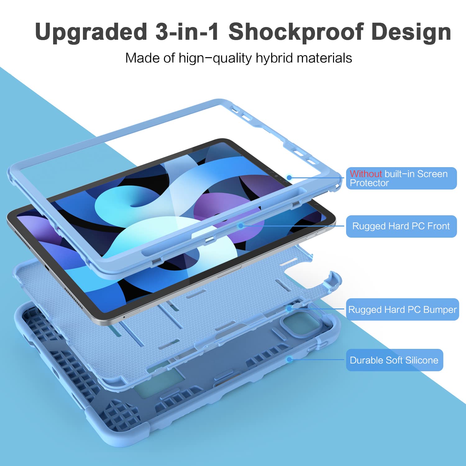 Shockproof Kids Case for iPad Air 5th/4th Gen 10.9 Inch (2022/2020) - Rugged Protective Cover with Apple Pencil 2nd Gen Charging - Sky Blue - Perfect for School, Travel & Outdoor Activities