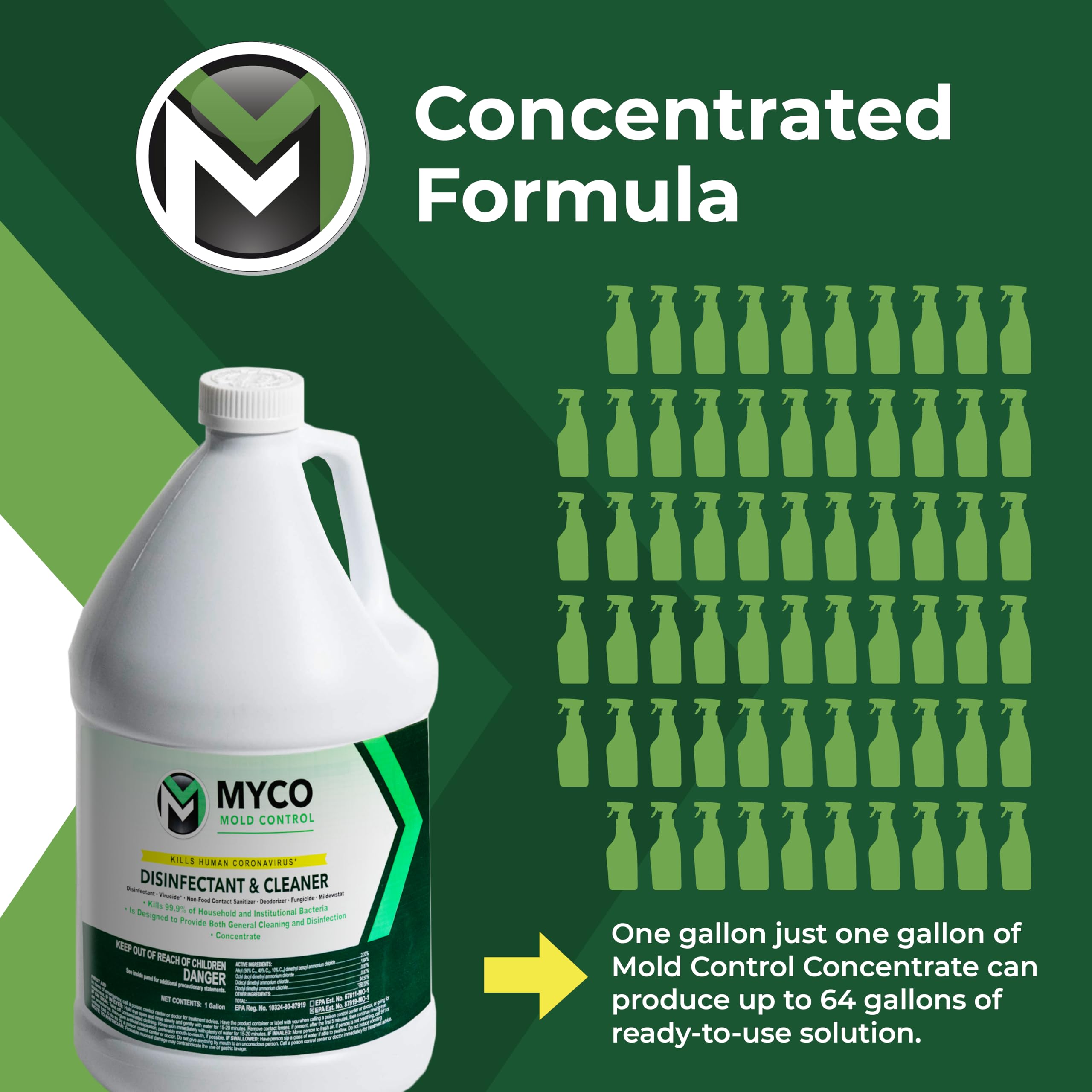 Myco Mold Control Concentrate - EPA Registered Disinfectant & Cleaner for Mold Remediation | Hospital-Grade Formula for Homes, Hospitals, Schools & Commercial Use | 1 Gallon | Ideal for Bathrooms, Basements & Water-Damaged Areas