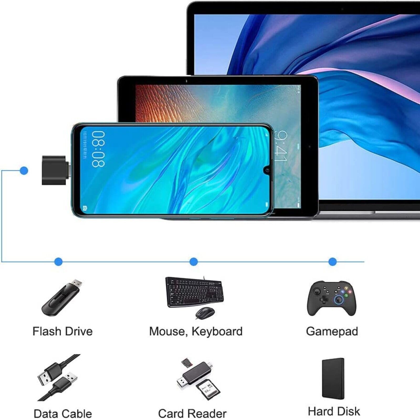 USB C to USB 3.0 Adapter - USB C Male to USB A Female OTG Converter - Compatible with iPhone 15/16, iPad Pro/Air 4th/Mini 6th Gen - Fast Data Transfer for Charging, File Sharing & Device Connectivity