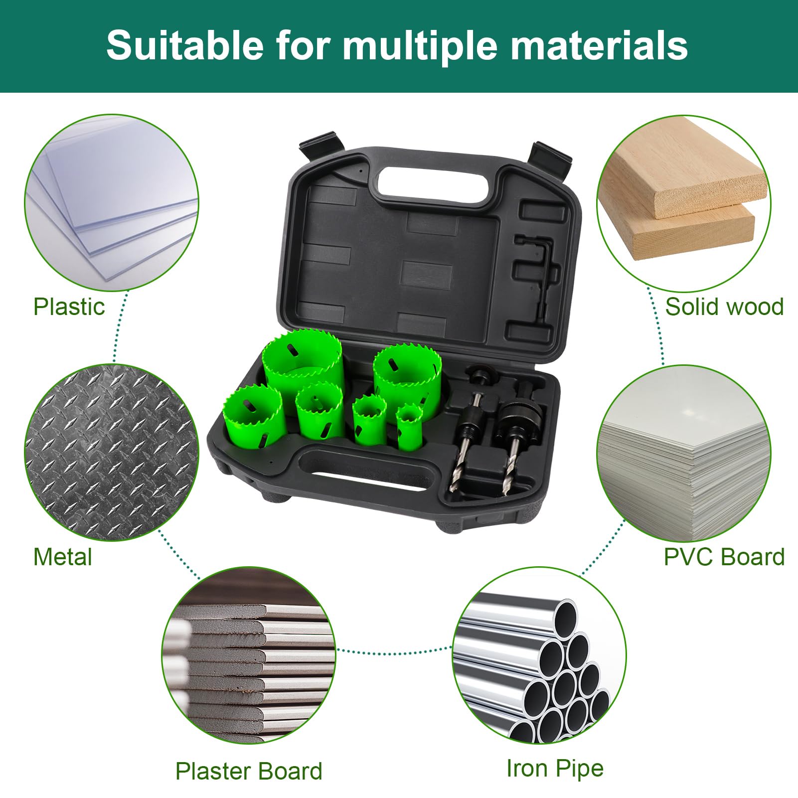 Bi-Metal Hole Saw Kit 10PCS - 3/4