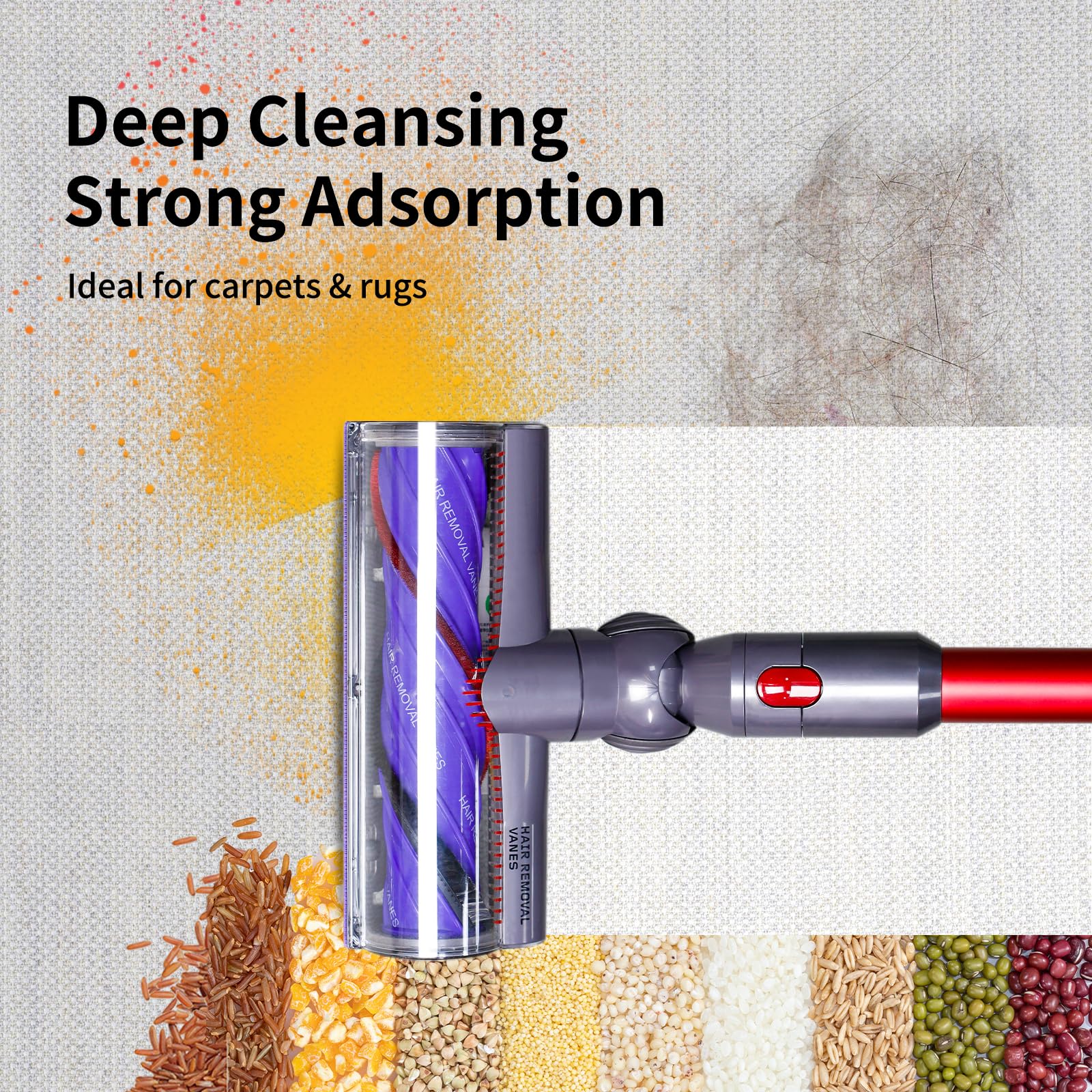 Dyson V7 V8 V10 V11 V15 Quick-Release Motorhead Cleaner - Anti-Tangle Vacuum Attachment for Carpets & Rugs - Perfect for Pet Hair Removal & Deep Cleaning Hard Floors