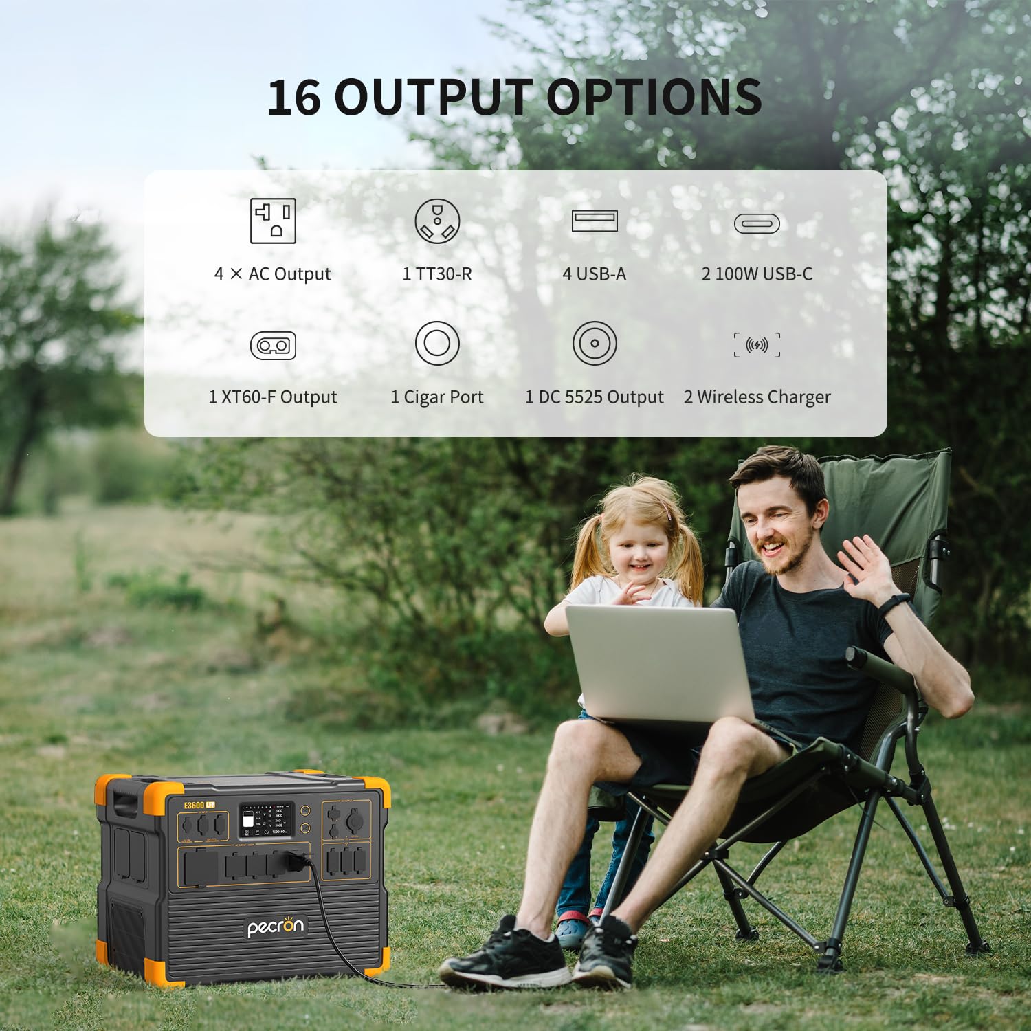 Pecron E3600LFP 3072Wh Solar Generator with 300W Solar Panel | 3600W Portable Power Station with LiFePO4 Battery (Expandable to 15.36KWh) | Home Backup, RV, Camping, CPAP Power Supply | Emergency & Outdoor Power Solution