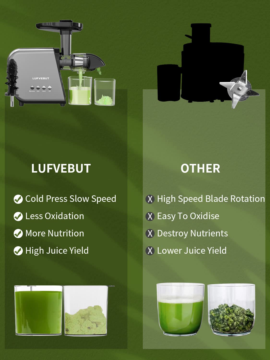Premium Cold Press Slow Juicer Machine for Leafy Greens, Fruits & Vegetables - Quiet Masticating Juicer with Easy Clean BPA-Free Design, Dishwasher Safe - Perfect for Healthy Juicing, Detox, and Weight Loss at Home
