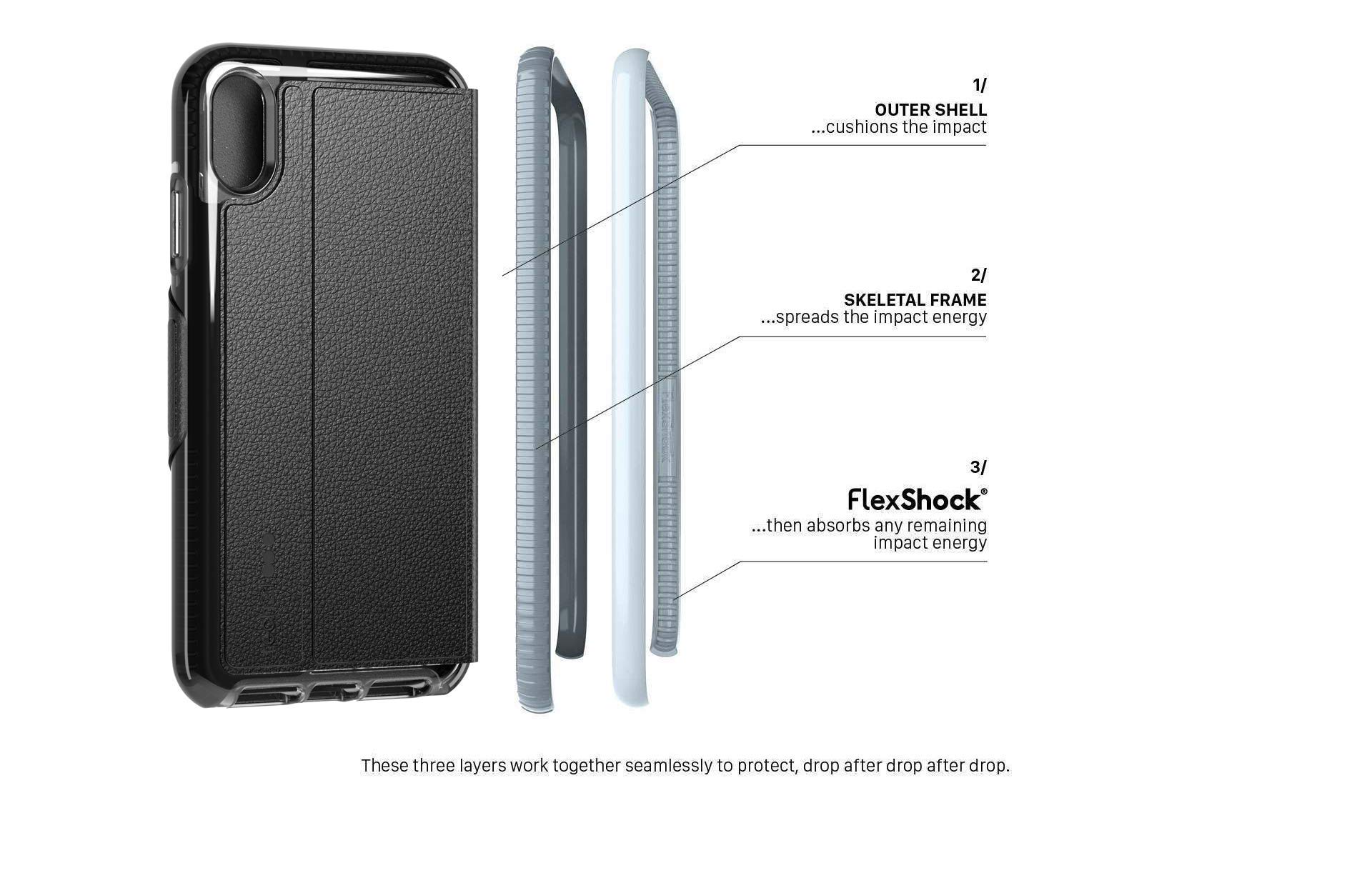 Tech21 Evo Wallet Case for Apple iPhone X/XS - Magnetic Closure Protective Cover with Card Storage (Black) | Slim & Secure for Everyday Use, Travel & Business