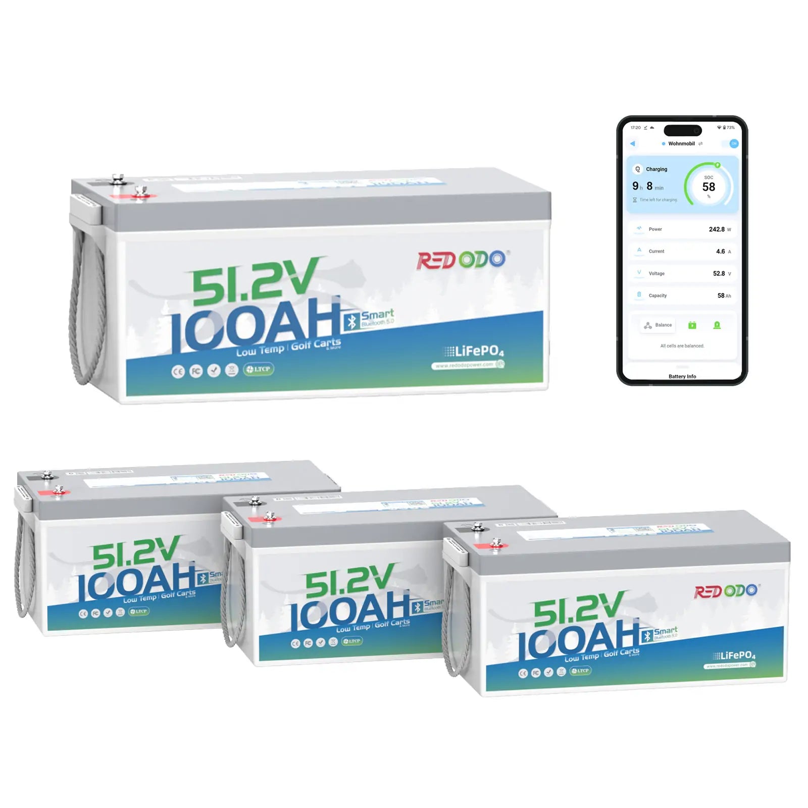 Redodo 48V (51.2V) 100Ah LiFePO4 Lithium Golf Cart Battery with Bluetooth - Perfect for Golf Carts, Electric Vehicles & Off-Grid Power Systems