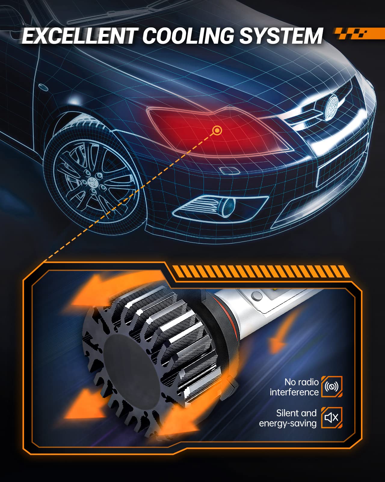 SEALIGHT H11 H9 H8 9005 HB3 LED Fog Light Bulbs Combo - 44,000LM Super Bright, Plug and Play, Non-Polarity - Perfect for Cars, Trucks, SUVs, Motorcycles & Off-Road Vehicles (Pack of 4)