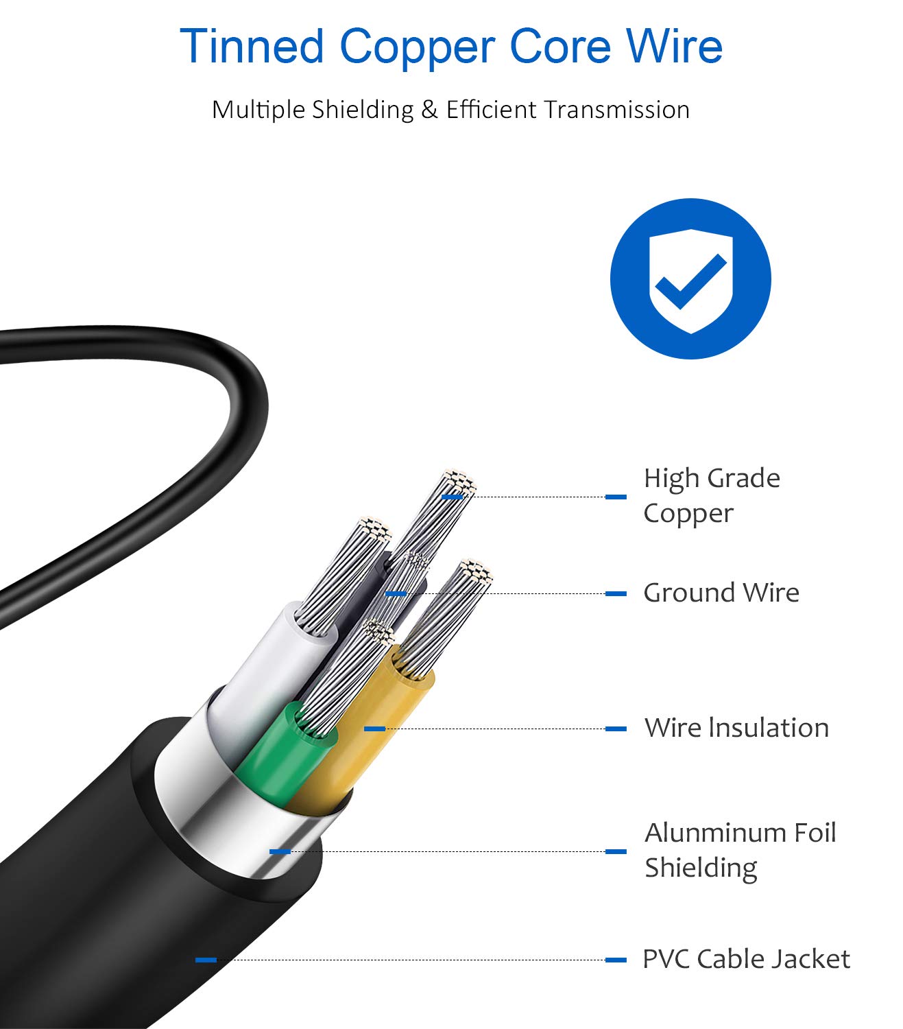 45W USB-C Universal Laptop Charger for Chromebook, HP, Lenovo, Dell, Acer, Asus, Samsung - Fast Charging Power Adapter for Work, Travel & Home Use