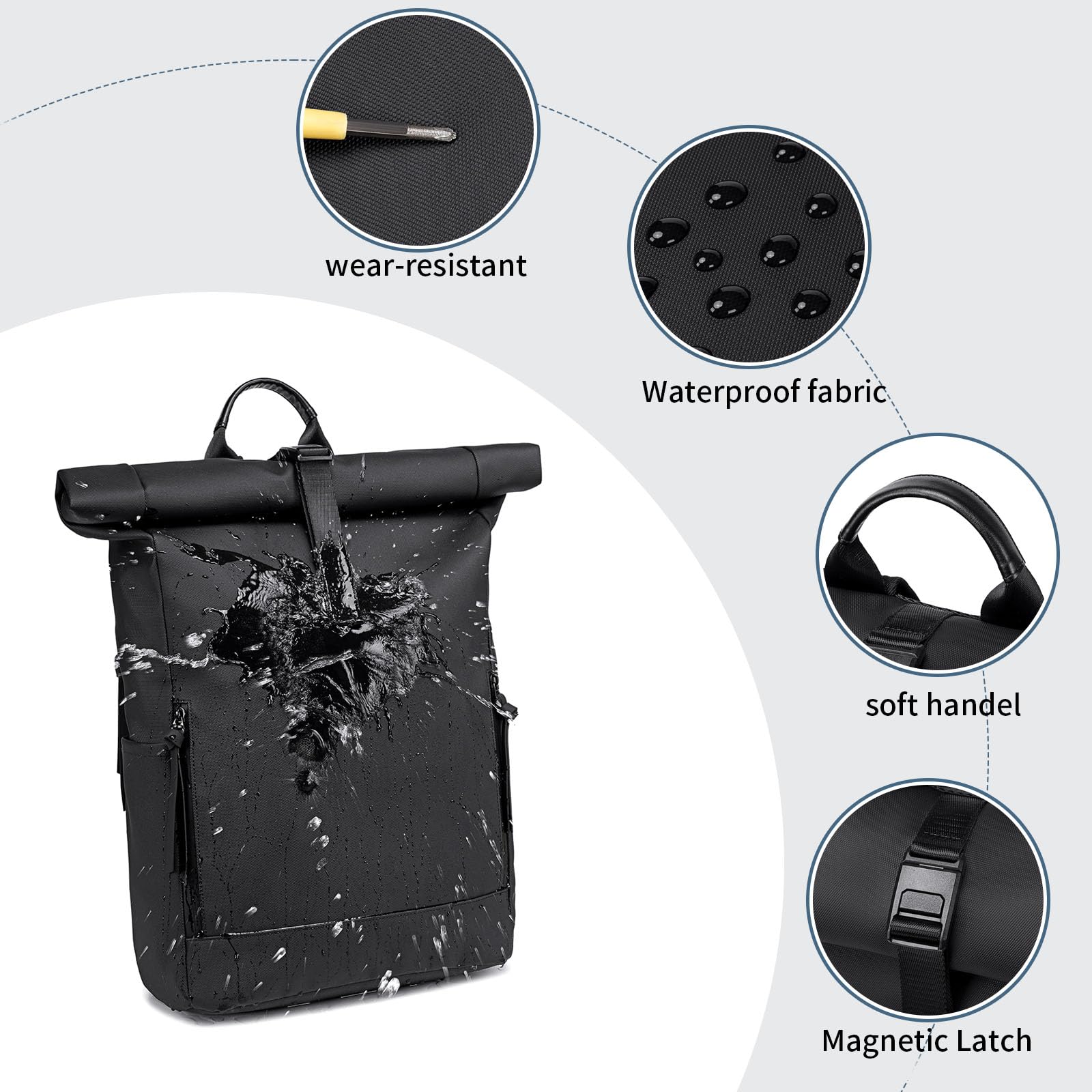 Waterproof Rolltop Laptop Backpack for Men - 24L/32L Magnetic Latch Business Backpack Fits 15.6 Inch Laptop & Tablet - Stylish Commuter Travel Backpack for College, Work & Outdoor Adventures