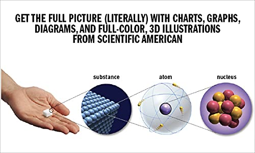 Kaplan MCAT Complete 7-Book Subject Review 2022-2023 with Online Course & 3 Practice Tests | Comprehensive Study Guide for Medical College Admission Test Prep | Ideal for Pre-Med Students & Self-Study