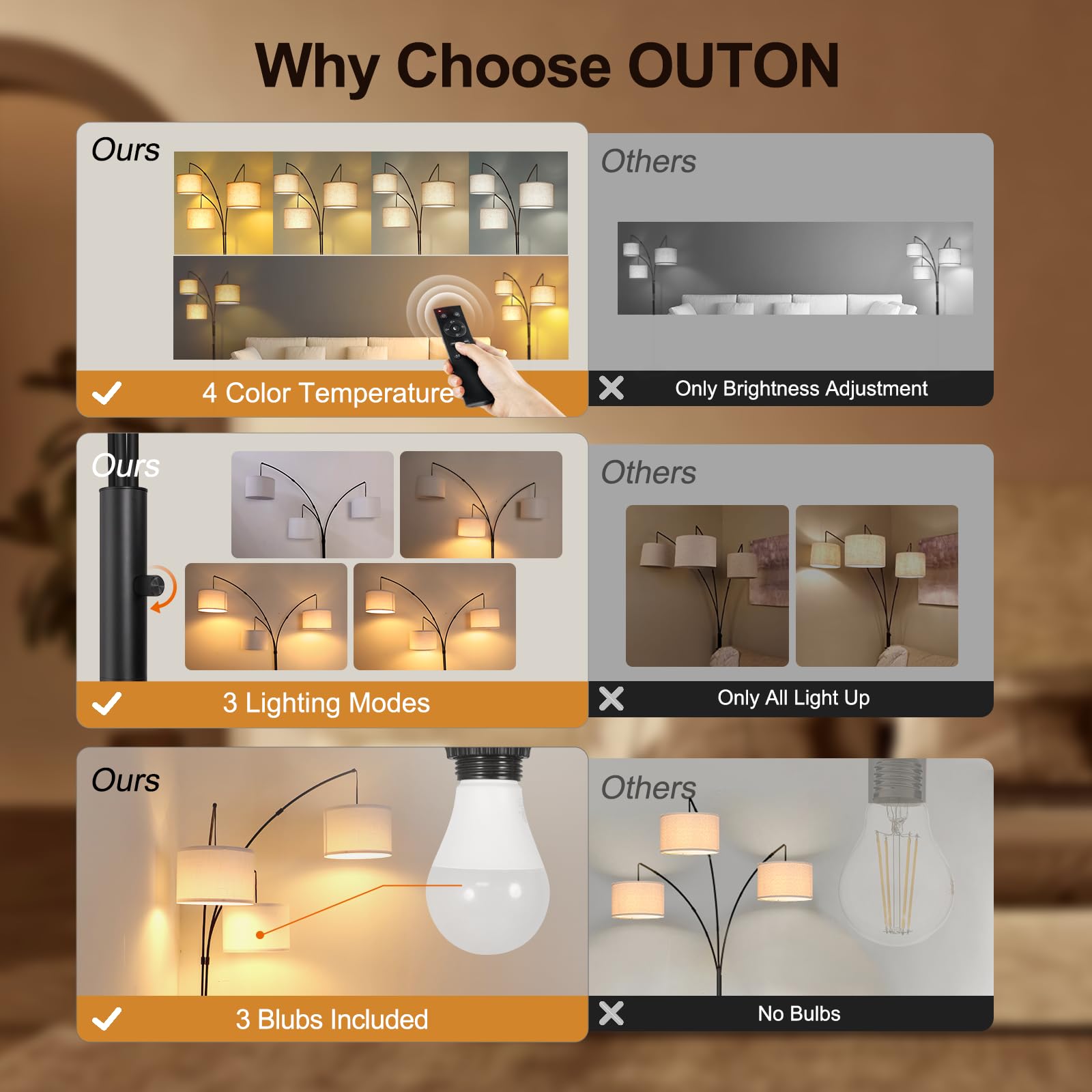 OUTON Arc LED Floor Lamp with Remote Control - Dimmable Modern Black 3-Light Arched Tall Standing Lamp | Adjustable Mid-Century Design for Bedroom, Office & Living Room | Beige Lampshade | Perfect for Reading, Working & Creating Ambient Lighting