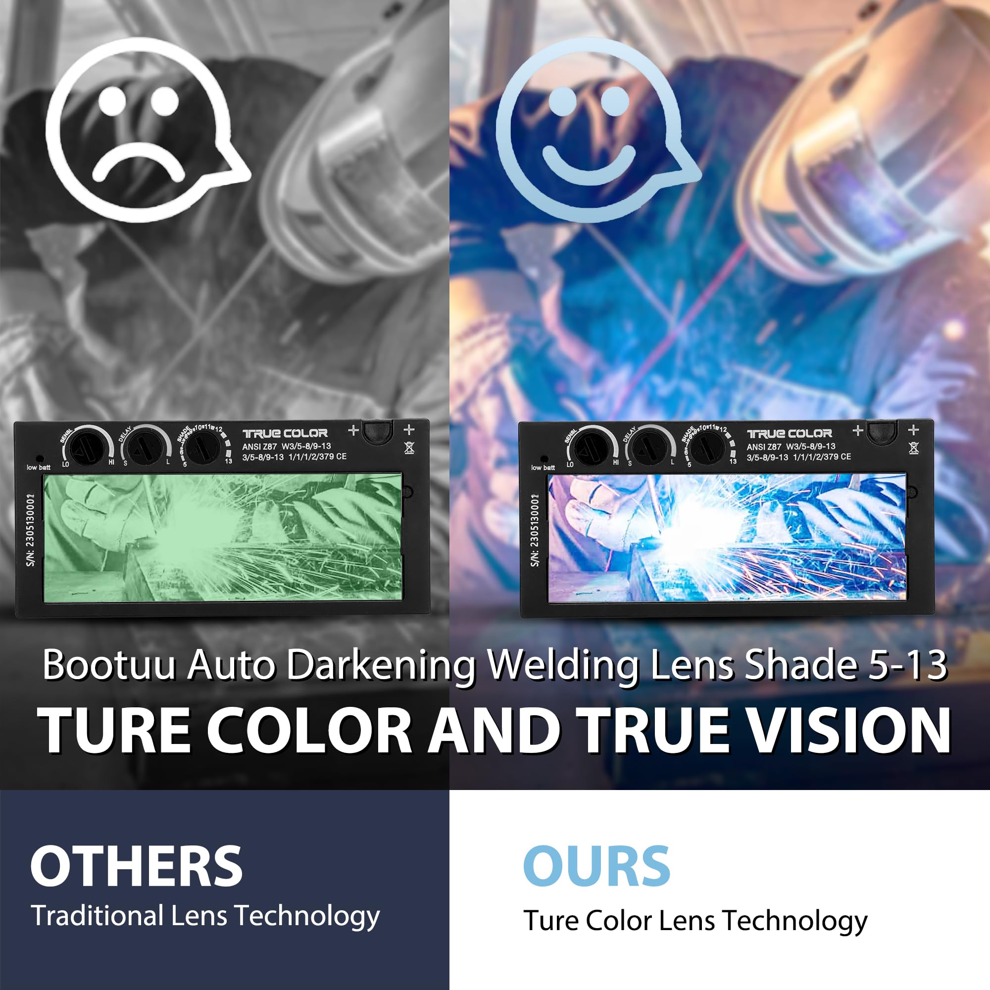 Auto-Darkening Welding Lens 2×4.25 - Variable Shade 5-13 with True Color Technology & Replaceable Cover Lens - Fits Most Pancake & Pipeliner Welding Helmets - Ideal for MIG, TIG, Stick Welding & Metal Fabrication