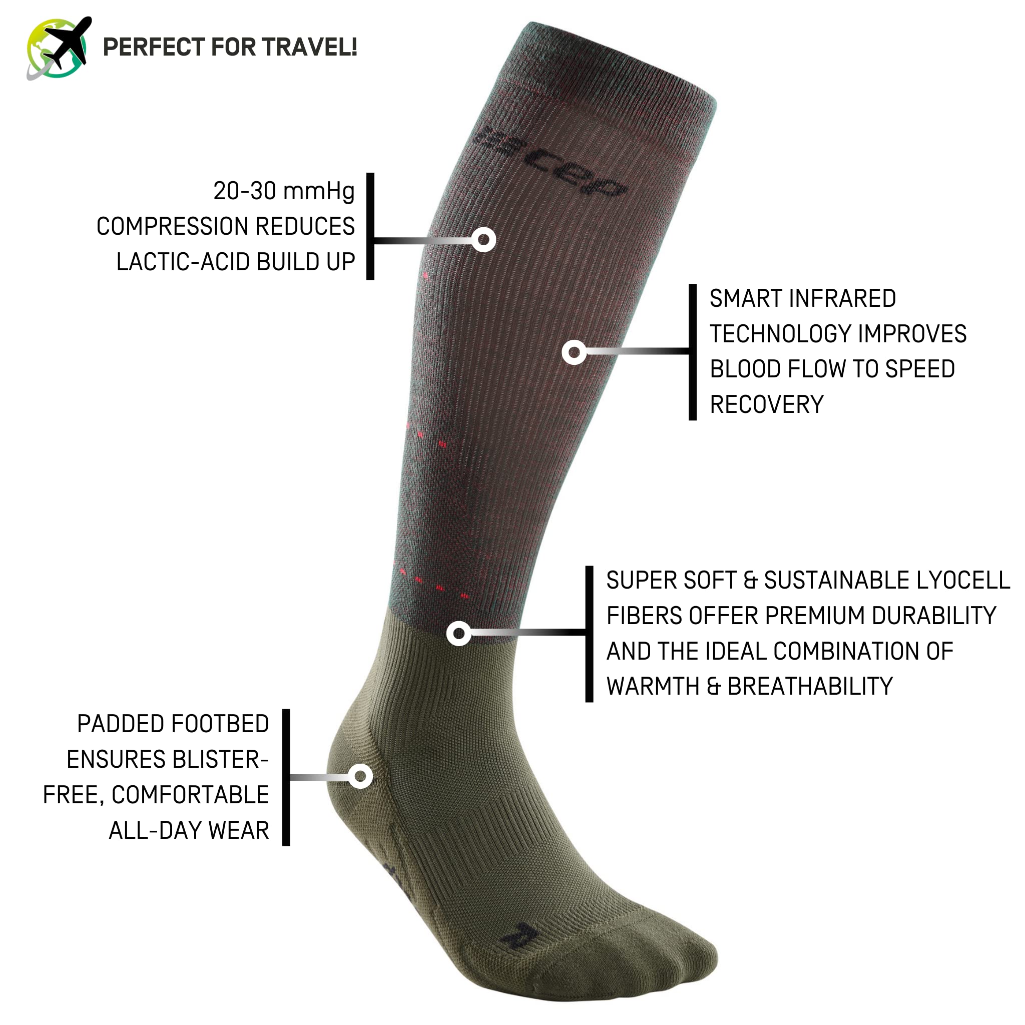 CEP Men's Infrared Recovery Compression Socks - 20-30 mmHg Graduated Compression for Circulation & Performance - Ideal for Running, Travel & Post-Workout Recovery