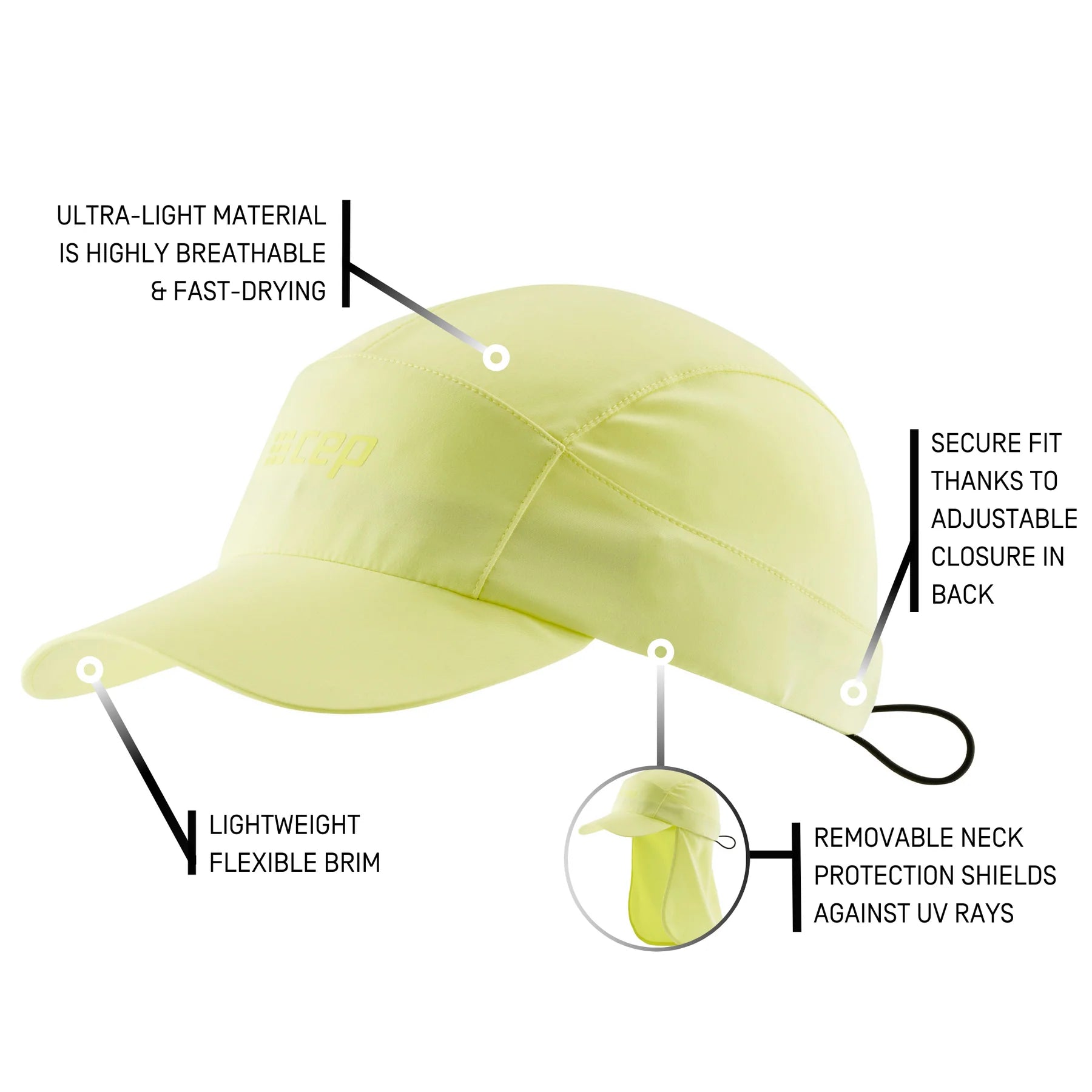 CEP Unisex Ultralight Running Cap - Breathable Sun Hat for Men & Women - Lime Green - Perfect for Jogging, Hiking & Outdoor Activities