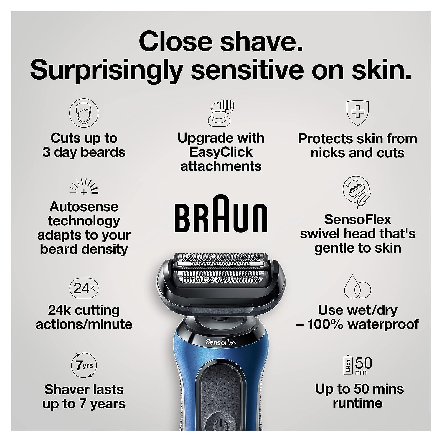 Braun Series 6 6040cs Electric Shaver for Men - Wet & Dry Rechargeable Cordless Foil Shaver with Precision Trimmer & Charging Stand - Blue | Perfect for Travel, Home & Office Use