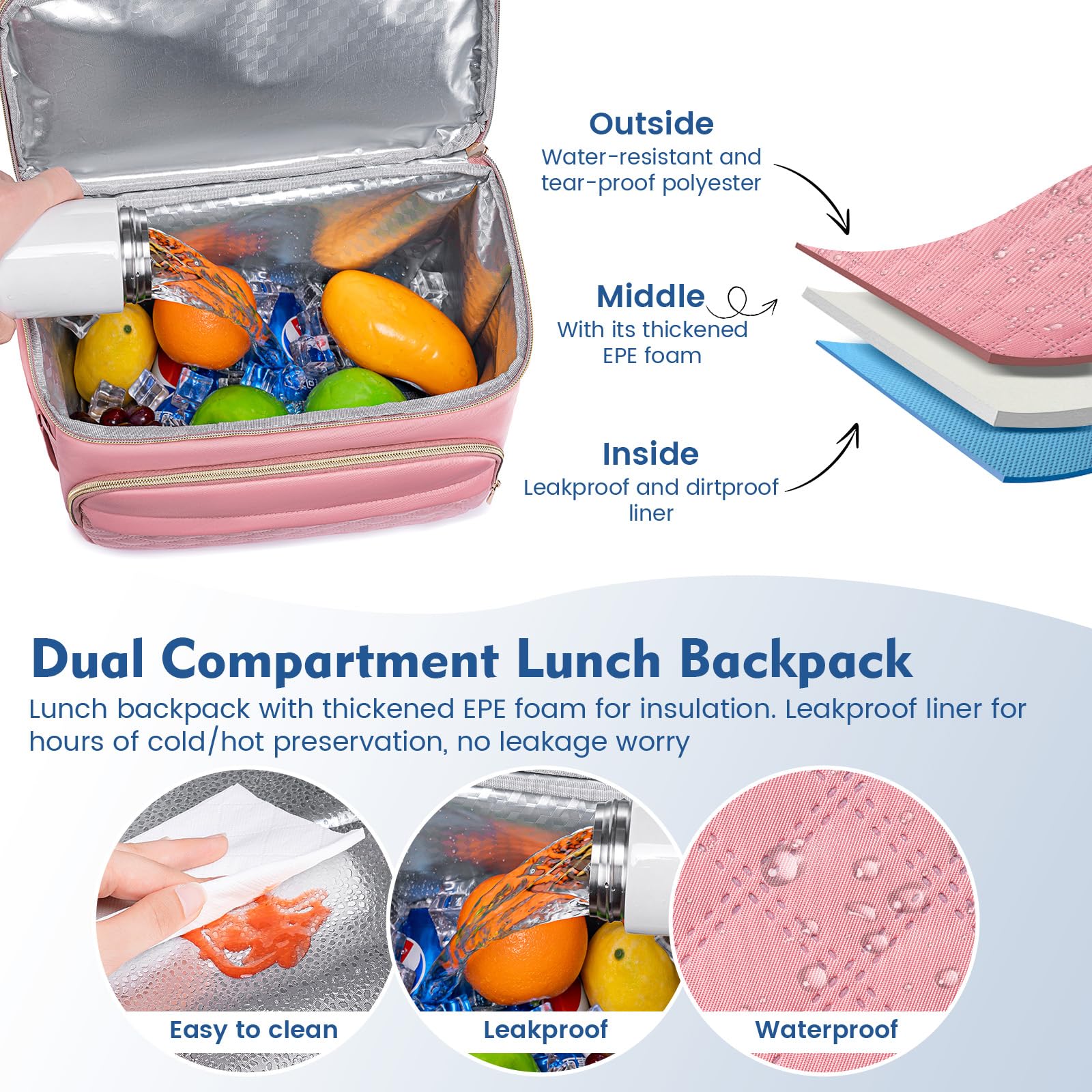 Insulated Double Decker Backpack Cooler - Leakproof Lunch Box for Travel, Picnic, Hiking, Beach & Camping | Lightweight Cooler Backpack for Men & Women | Perfect for Outdoor Adventures, Work Lunches & Sports Events