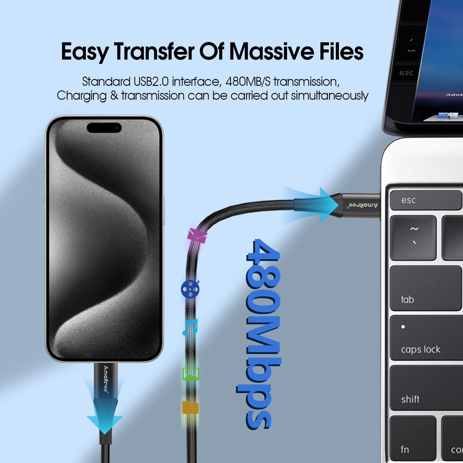 2-Pack 60W Fast Charging USB C to USB C Cable 4Ft - Durable Woven Braided Cord for iPhone 16/15 Pro/Max, Samsung Galaxy S24/S23/S22, iPad Pro 2021/Air 4 - CarPlay & Home/Office Charging (Black)