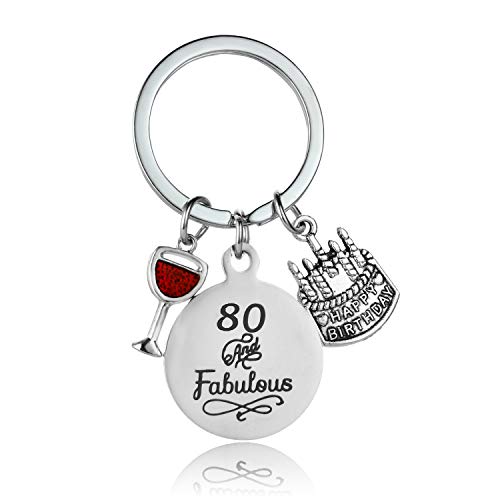 80th Birthday