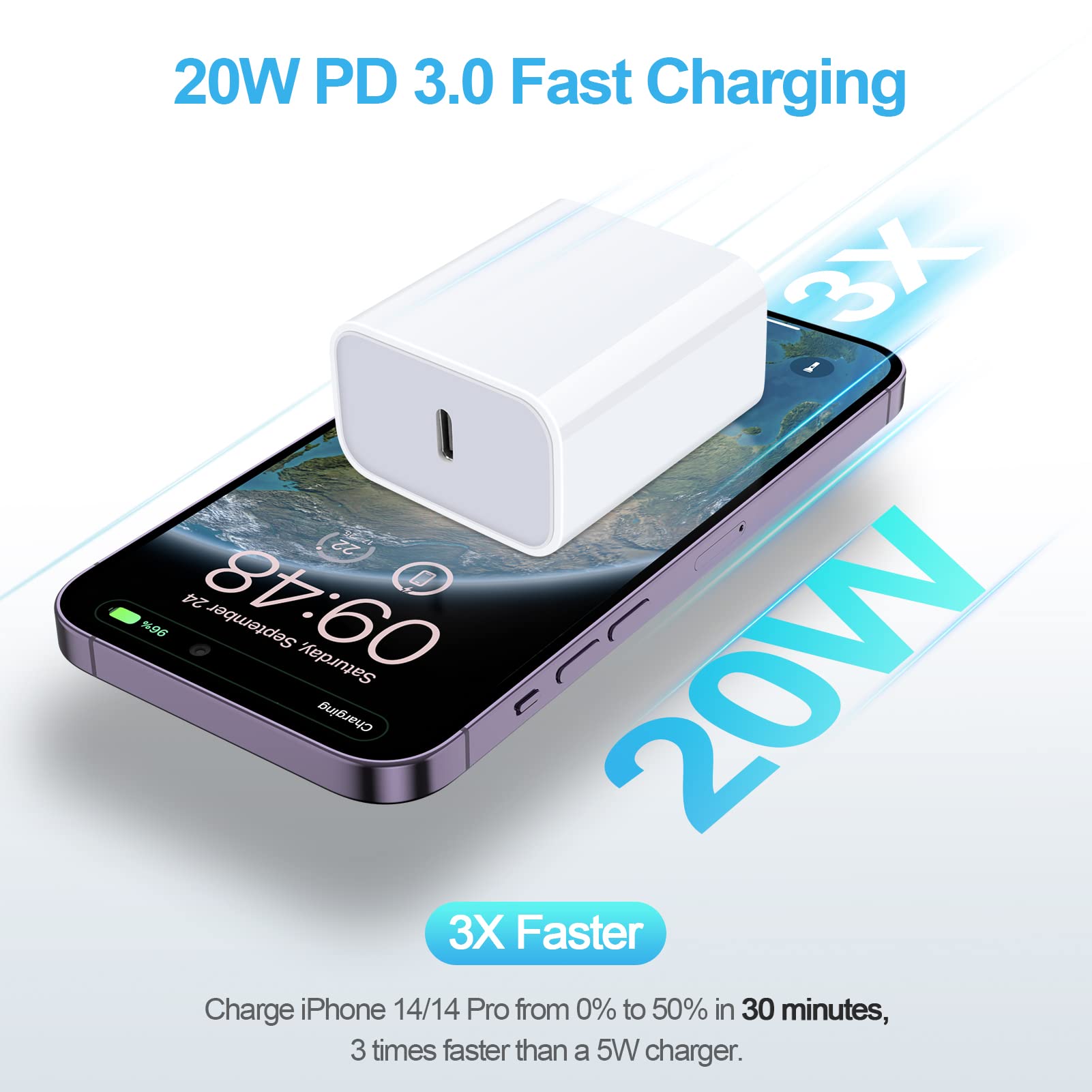 20W USB C Wall Charger Fast Charging Block 2 Pack - PD 3.0 Quick Charge for iPhone 14/13/12/11 Pro Max/X/XR/SE, Samsung Galaxy S22/S21/S20/A Series, Google Pixel 6/5 - Perfect for Home, Office & Travel Charging