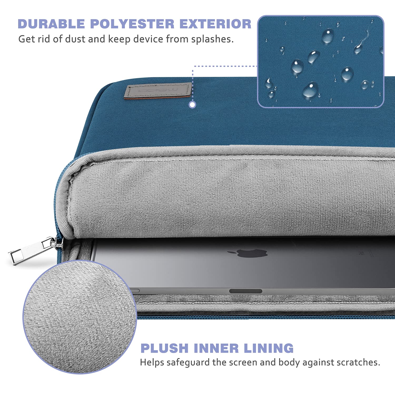 MoKo 9-11 Inch Tablet Sleeve Case for iPad Air/Pro (2025-2017 Models) - Protective Carrying Bag with Soft Lining - Fits iPad Air M3/M2, iPad Pro M4/A16, iPad 10th-7th Gen - Peacock Blue - Perfect for Travel, Office & School Use