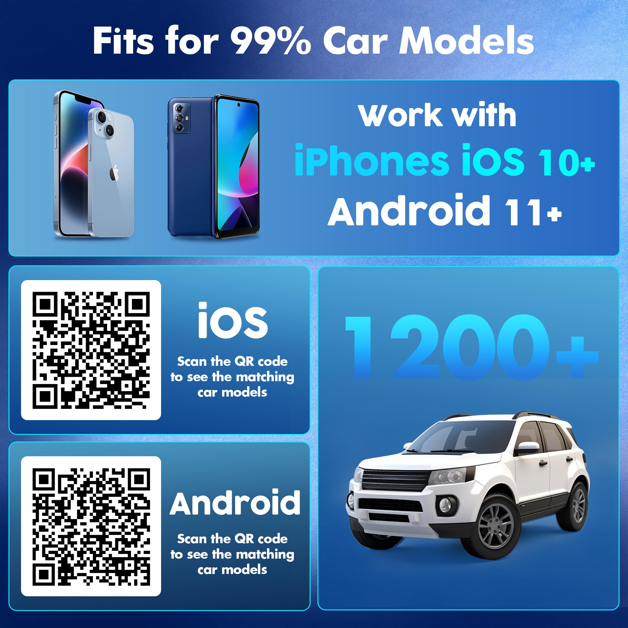 Wireless CarPlay Adapter for iPhone & Android Auto - 2-in-1 Fast & Stable Wired to Wireless Converter for iOS 10+ & Android 11+ - Perfect for Commuting, Road Trips & Hands-Free Driving