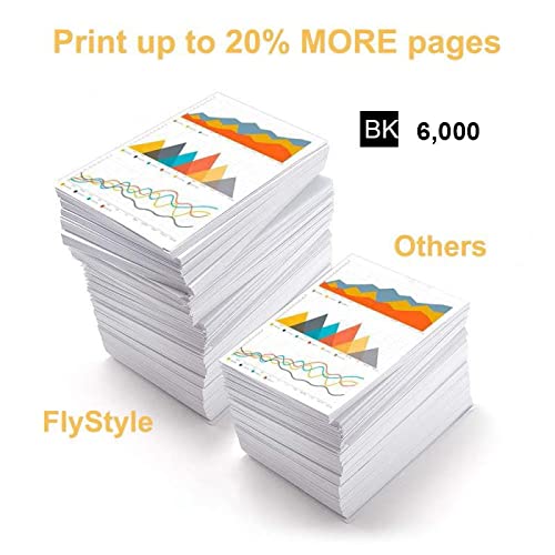 High Yield 308A/Q2670A Compatible Black Laser Toner Cartridge (1-Pack) for HP 3500 3500n 3550 3550n Printers | Office & Home Printing Solution