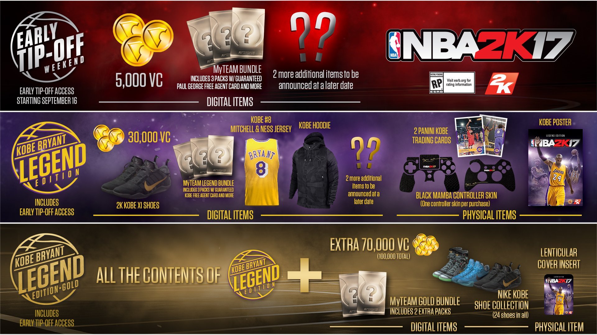 NBA 2K17 Legend Edition for PlayStation 4 - Authentic Basketball Simulation Game with Exclusive Content - Perfect for NBA Fans and Gaming Enthusiasts