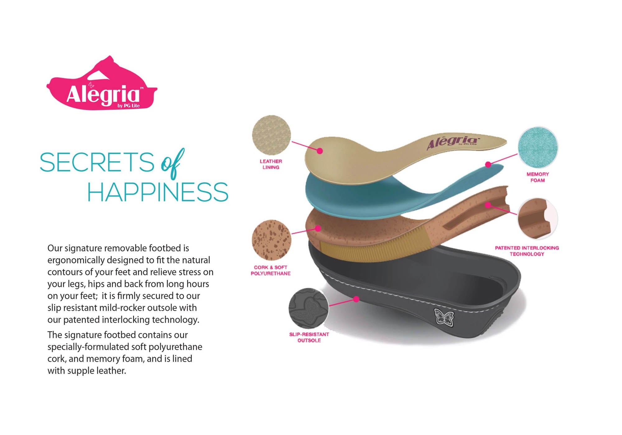 Alegria Joleen Women's Comfortable Leather Shoes with Adjustable Strap - Perfect for Work, Nursing & All-Day Wear