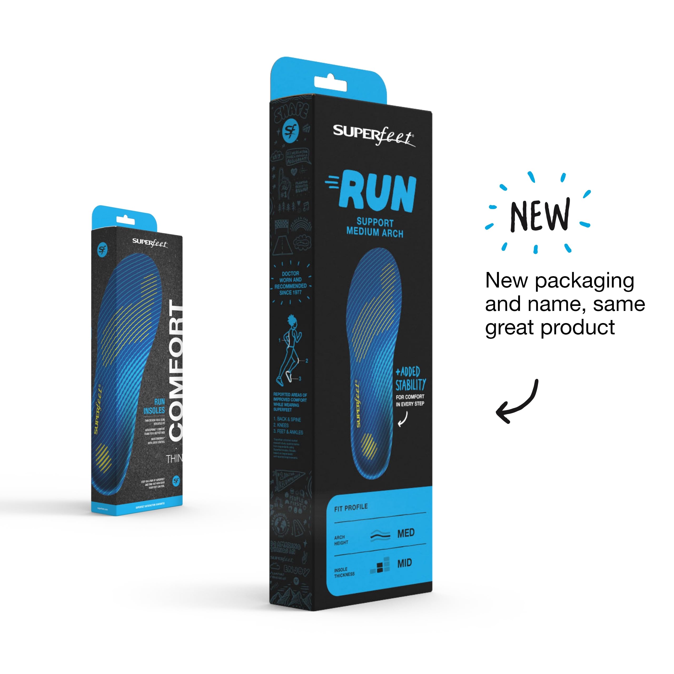 Superfeet RUN Comfort Thin Orthotic Insoles for Running Shoes - Low to Medium Arch Support (Men 2.5-5 / Women 4.5-6) - Perfect for Marathon Training, Jogging & Everyday Comfort