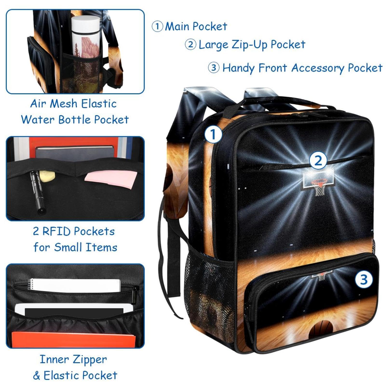Best Travel & Work Backpack - Durable Multi-Purpose Laptop Backpack for Men & Women - Perfect for Commuting, Gym, Basketball & Cricket Field Use