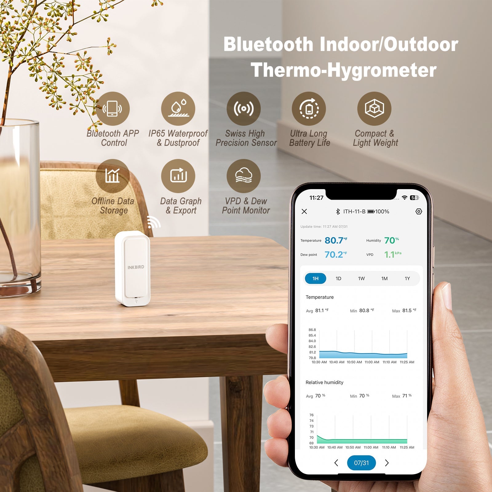 Bluetooth Hygrometer Thermometer ITH 11 B - Wireless Temperature & Humidity Monitor for Home, Greenhouse, Wine Cellar & Baby Room