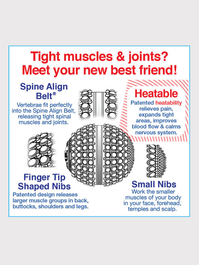 Dr. Cohen's AcuBall - Heatable Massage Ball for Muscle Relief & Pain Therapy - Perfect for Back, Neck, Shoulder & Foot Massage at Home, Office or Gym