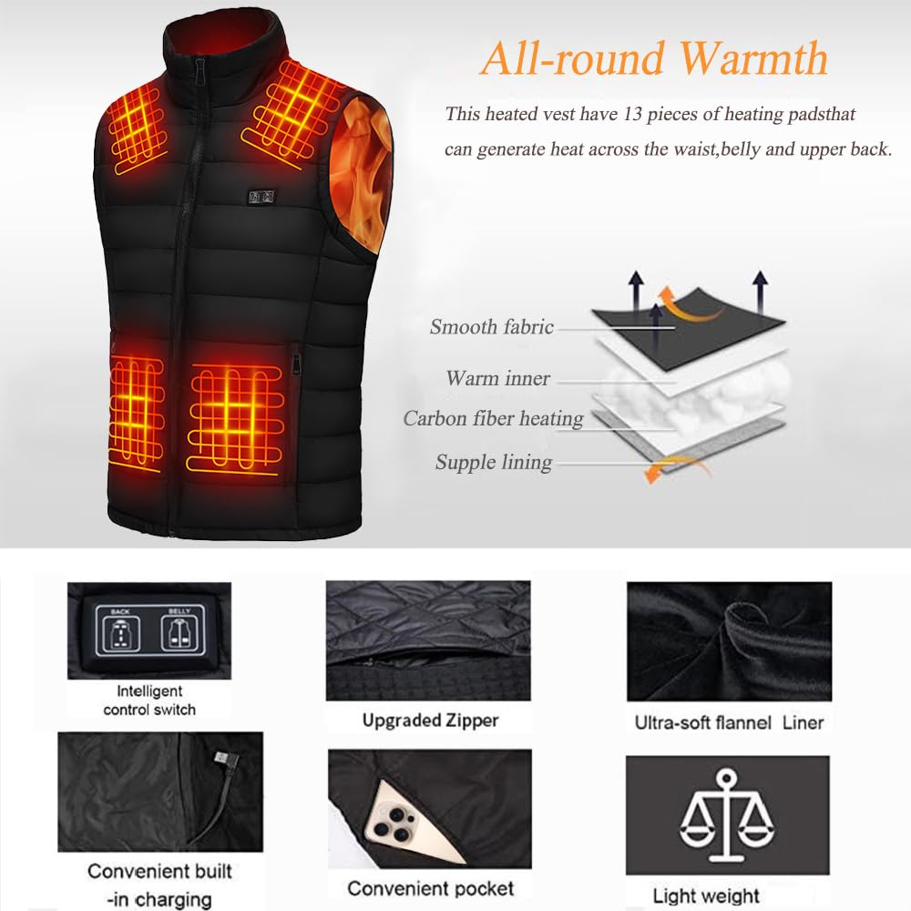 Deceny CB Heated Vest for Men & Women - Rechargeable Battery-Powered Electric Body Warmer Jacket for Winter, Hiking, Camping & Outdoor Activities