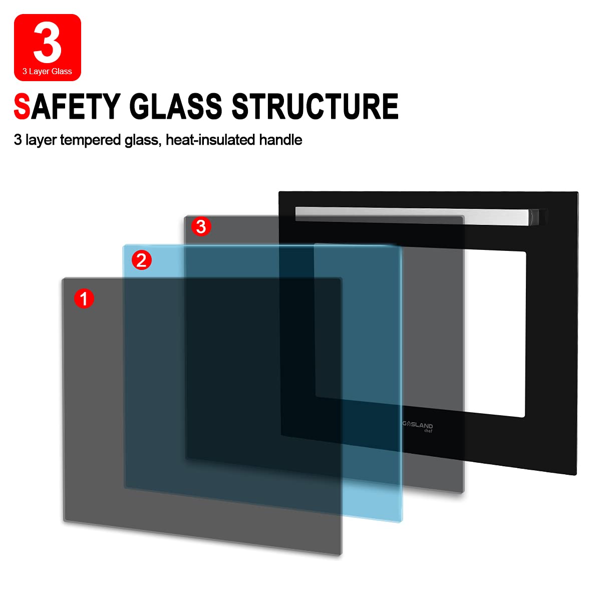 ESB60DOOR Replacement Single Wall Oven Door for GASLAND Chef Built-In Oven - Black Glass Door Panel - Compatible with Gas & Electric Wall Ovens - Perfect for Kitchen Remodeling & Appliance Repair