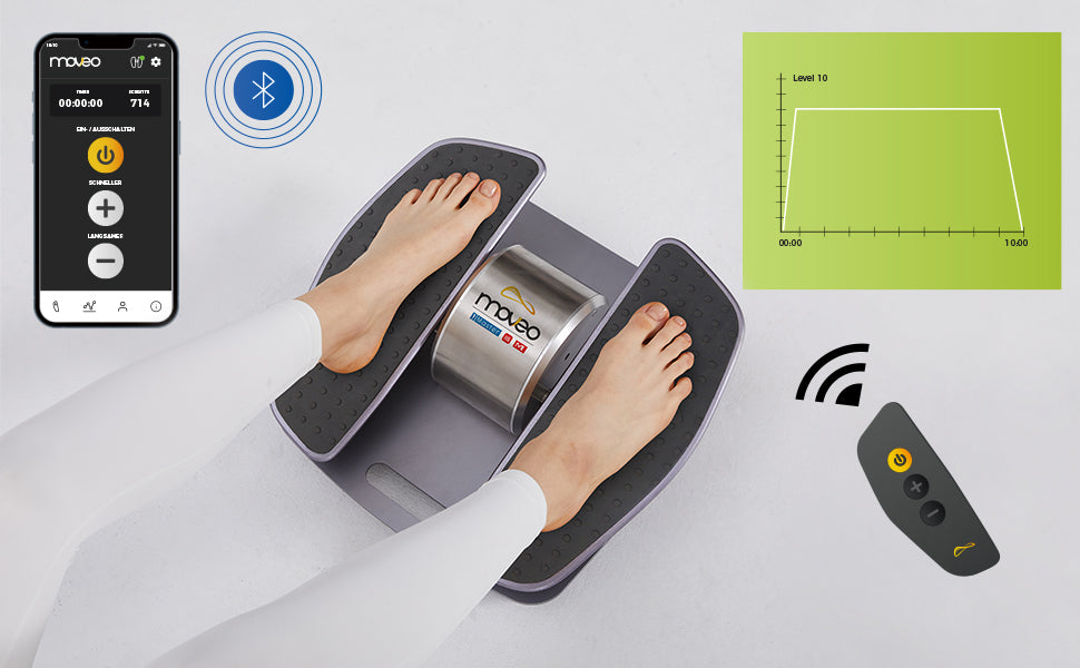 Moveo V2 Rehabilitation Leg Massager - Portable Muscle Recovery Device for Athletes & Seniors - Relieve Pain, Improve Circulation & Mobility - Perfect for Post-Workout, Injury Recovery & Home Therapy