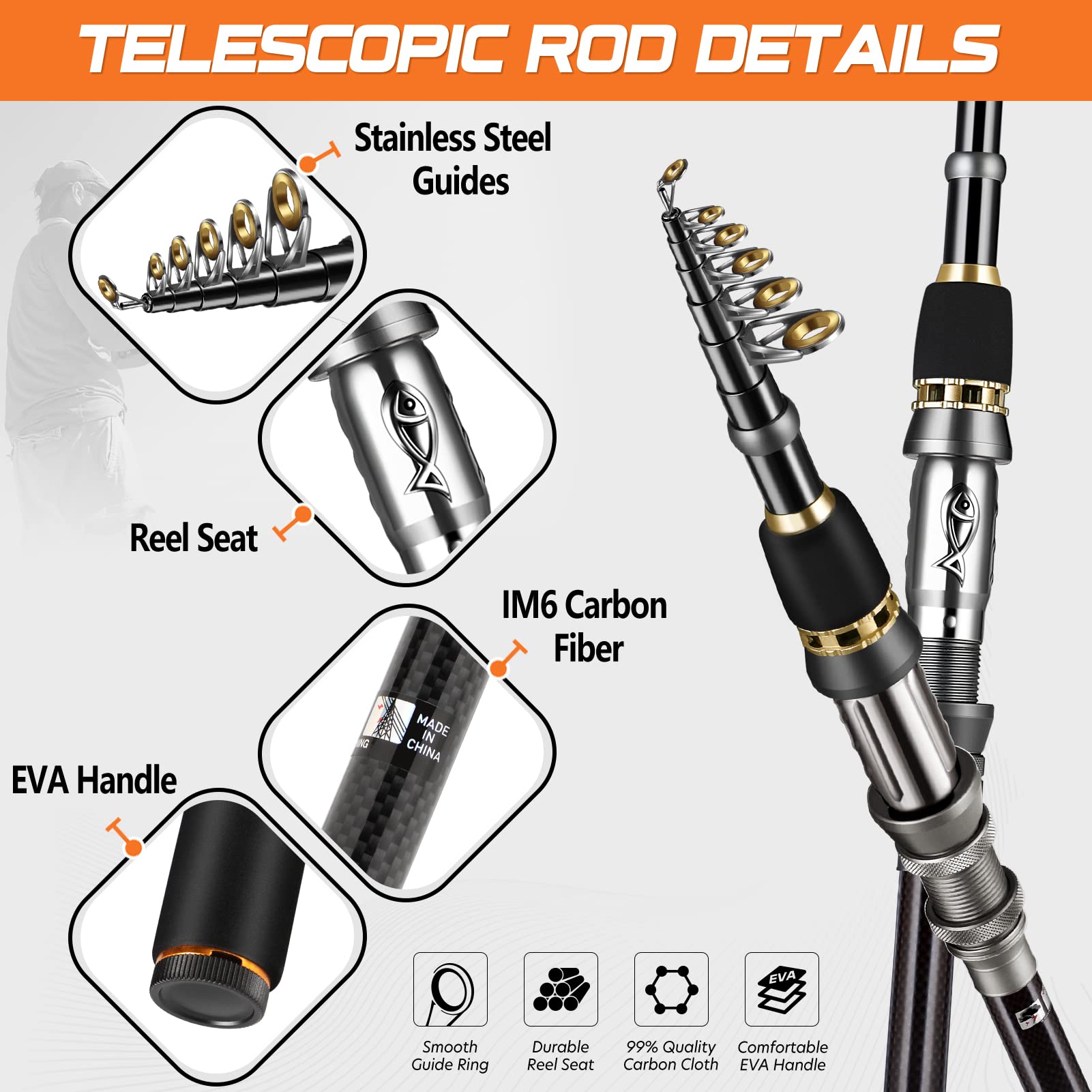 PLUSINNO Telescopic Fishing Rod and Reel Combo - Carbon Fiber Travel Fishing Pole with 12+1 Bearings Stainless Steel Reel | Compact Collapsible Design for Beginners & Pros | Perfect Fishing Gift for Men & Adults | Ideal for Freshwater, Saltwater, Camping & Travel Fishing