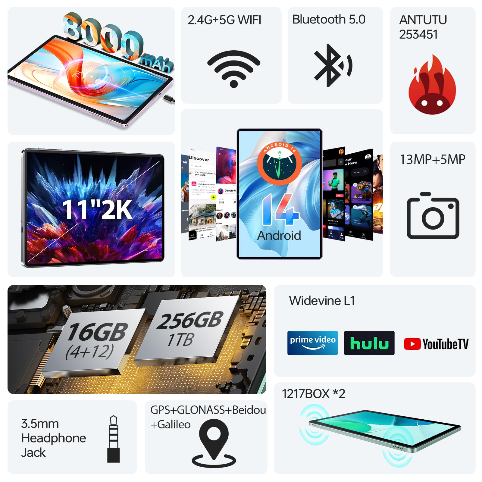 OUKITEL OT12 11 Inch Android 14 Tablet with Stylus - 2K Display, 16GB RAM (4+12GB), 256GB ROM (Expandable to 1TB), 8000mAh Battery, Octa-Core Processor, 13MP Camera - 4G LTE/5G WiFi SIM Tablet with GPS & TÜV Certification - Perfect for Gaming, Work & Travel