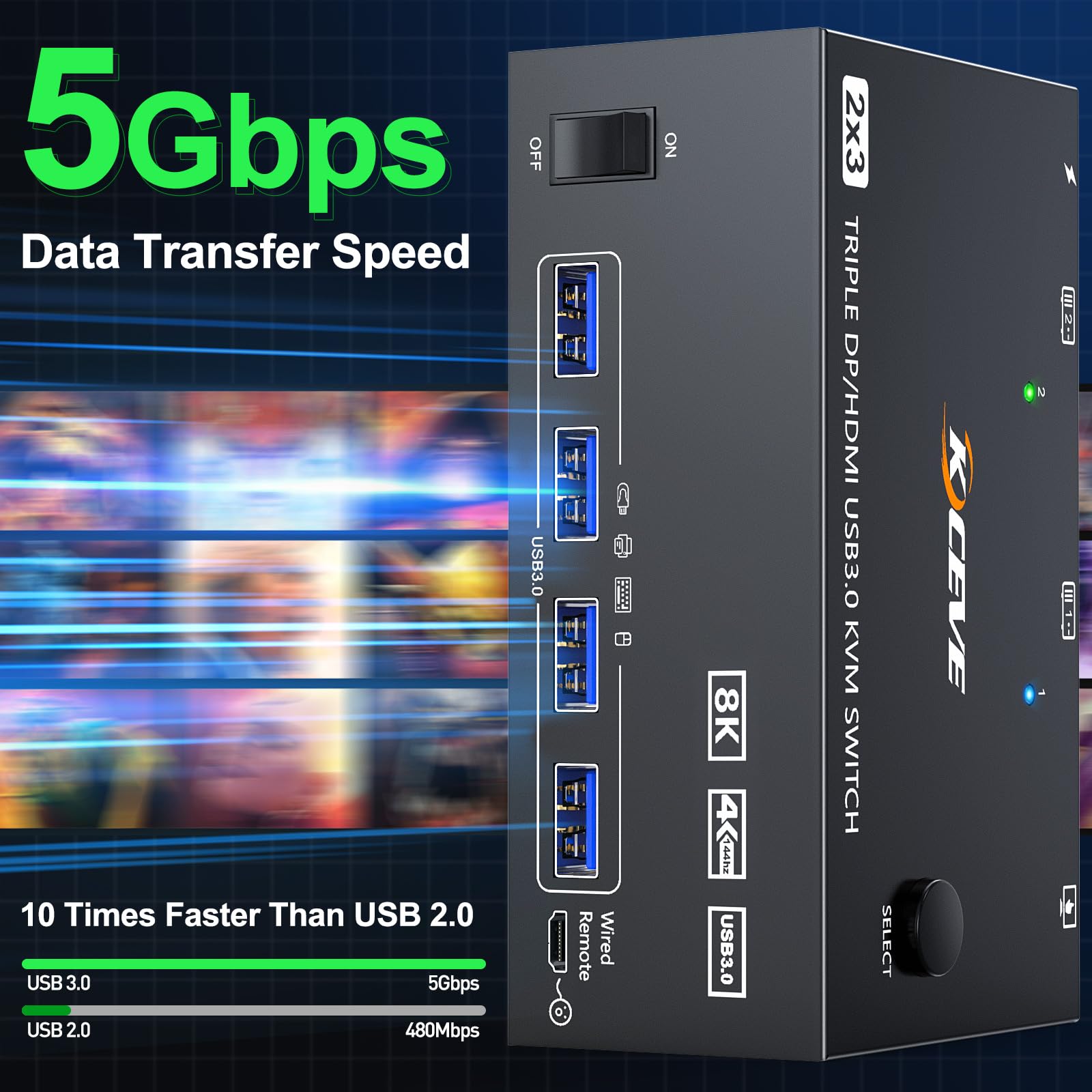 8K@60Hz 4K@144Hz Triple Monitor KVM Switch for 2 Computers - 2 DisplayPort + HDMI, USB 3.0 Hub with 4 Ports for Keyboard & Mouse - Includes Wired Remote, Power Adapter & 5 Cables - Perfect for Multi-Tasking Professionals, Gamers & Home Office Setup