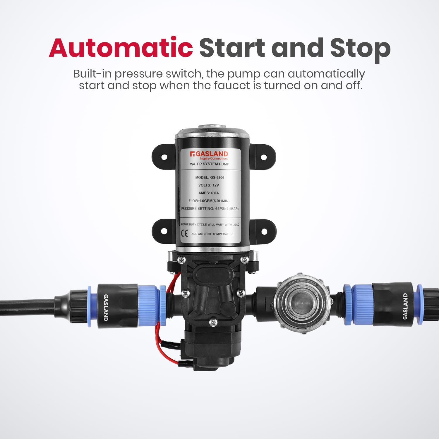 GASLAND 12V Water Pump Kit - 1.6 GPM Camper Water Pressure Pump with Pressure Switch, 65 PSI Self Priming Diaphragm Pump for RV, Boat, Marine, Kitchen, Bathroom & Hot Water Systems - Perfect for Off-Grid Camping, Boating & RV Living