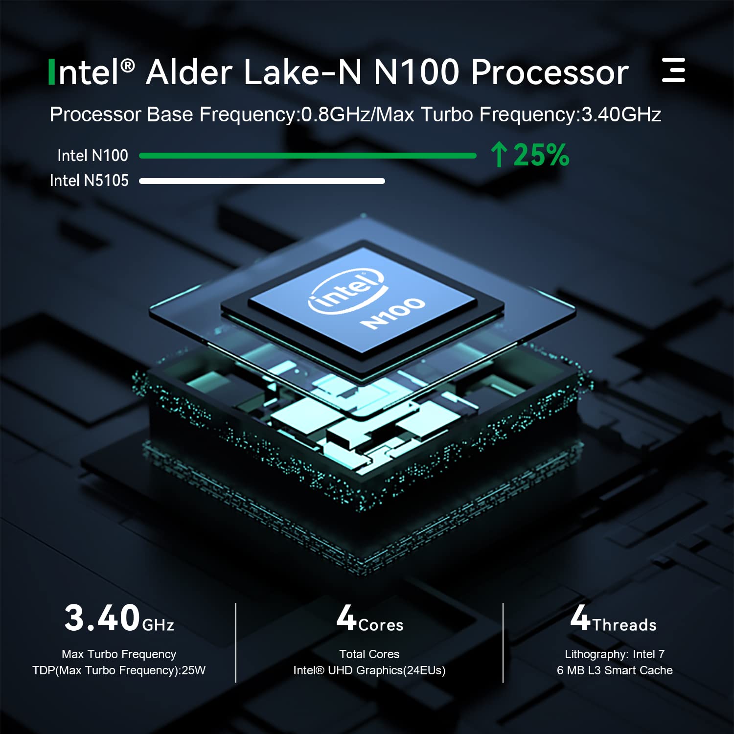 TRIGKEY Mini PC N100 G4 - Intel 12th Gen Alder Lake-N100, 16GB DDR4 RAM, 500GB SSD, Dual HDMI 4K@60Hz, WiFi 6, USB 3.2 Gen 2 - Compact Desktop Computer for Home Office, Gaming & Media Streaming