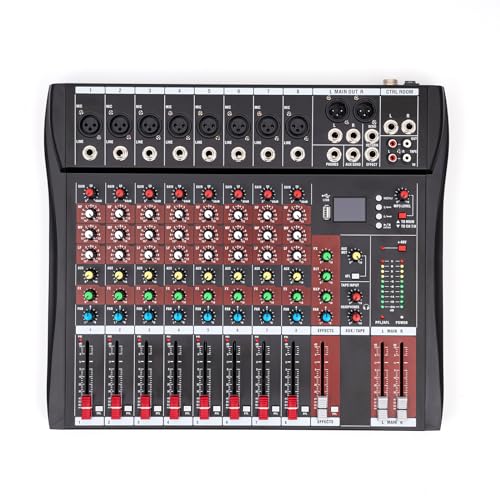 8-Channel