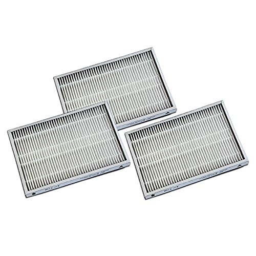 MaximalPower Kenmore Vacuum Filter Replacement for Canister & Upright - Cleaner Home Air