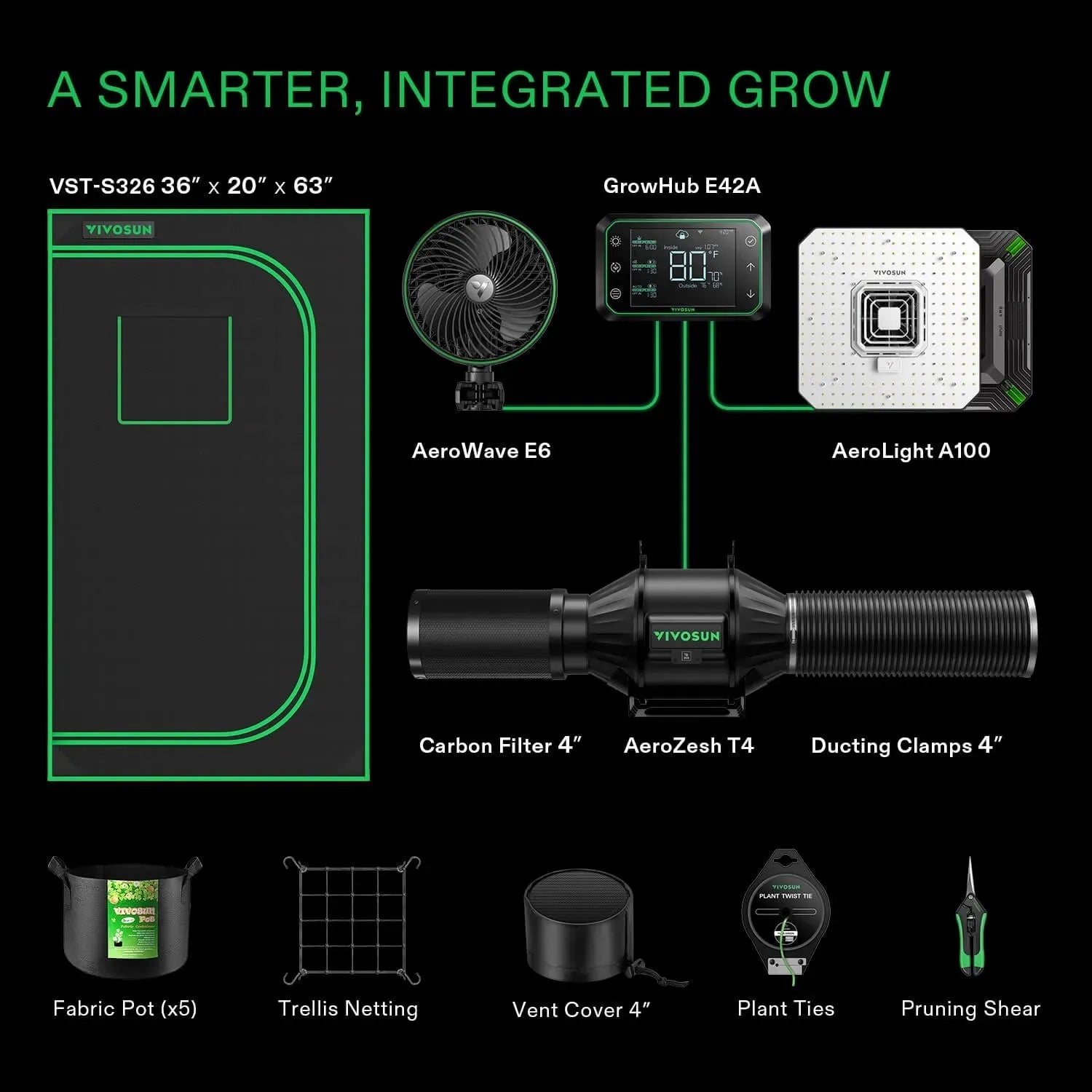 Vivosun Smart Grow Tent Kit Pro 2' x 3' - Complete Indoor Hydroponic System for 2 Plants | Perfect for Home Gardening, Seed Starting & Plant Cultivation