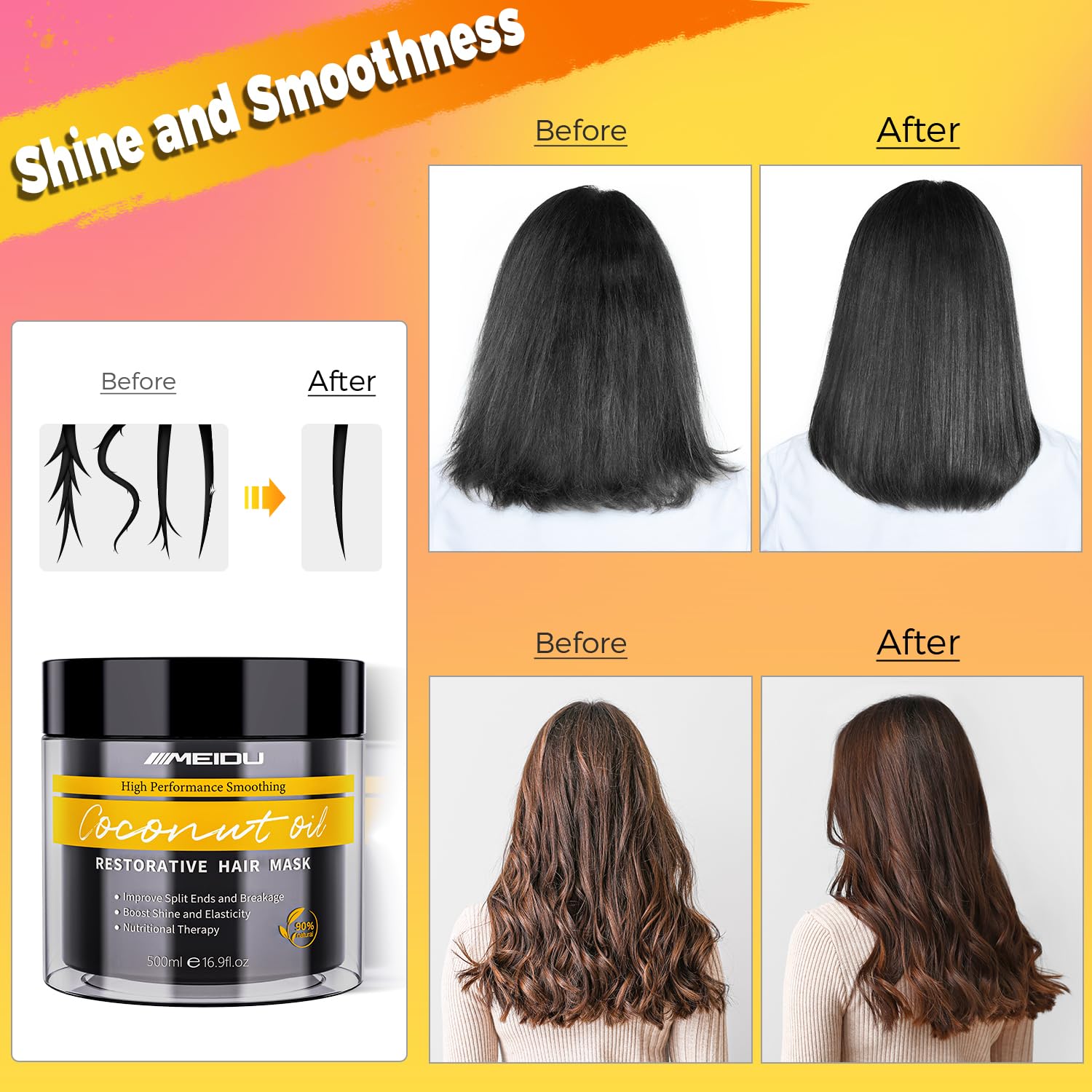**Keratin Hair Dye Shampoo & Conditioner Set – Gray Coverage & Damage Repair for Color-Treated Hair (500ml x 2) – Perfect for Salon-Quality At-Home Hair Care**
