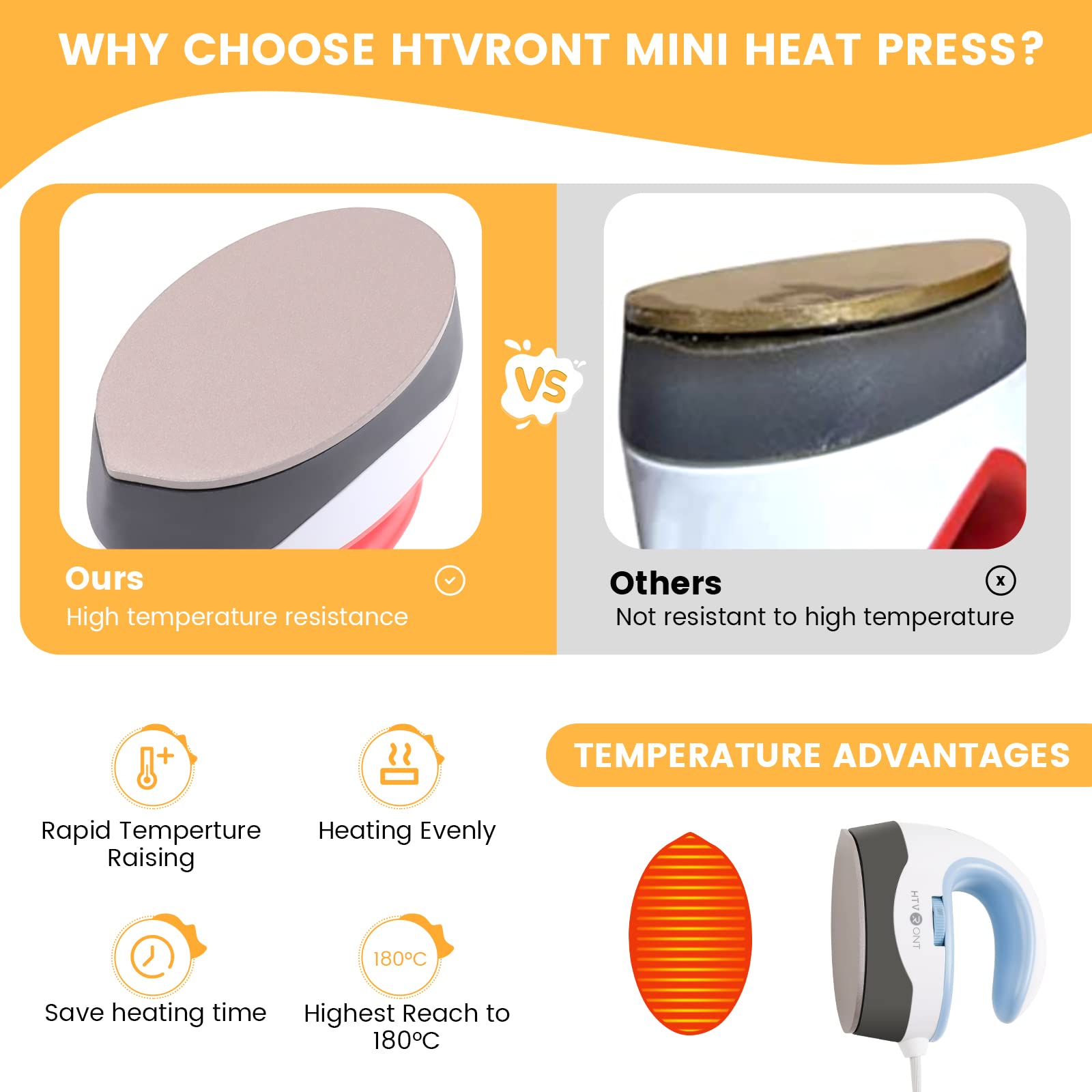 HTVRONT Mini Heat Press Machine for T-Shirts & Hats - Portable Iron Press for Heat Transfer Projects (Blue) | DIY Crafts, Custom Apparel, Small Business Use