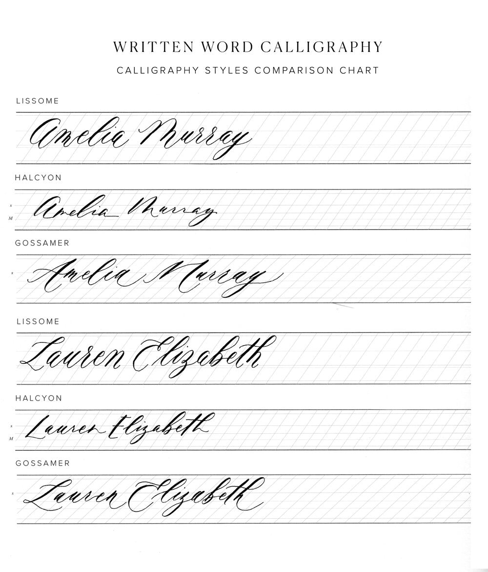 Uppercase Alphabet Digital Worksheets - Printable Learning Sheets for Kids | Perfect for Homeschooling & Classroom Activities