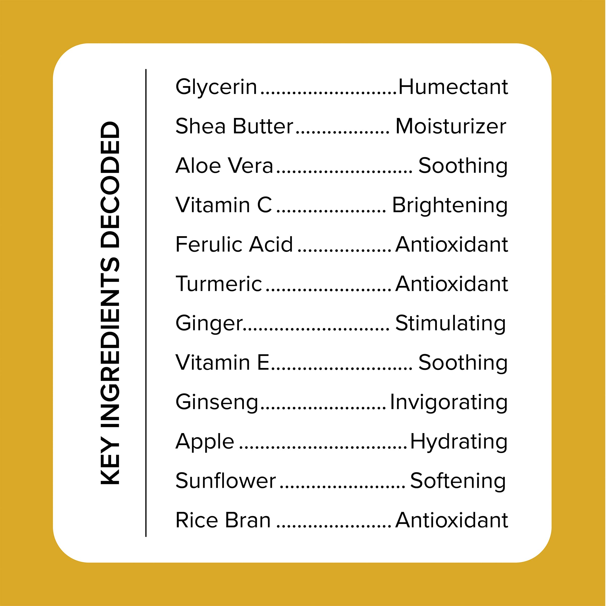 Medix 5.5 Vitamin C Face & Body Moisturizing Cream - Anti-Aging, Firming & Brightening Skin Care for Uneven Tone, Age Spots & Sun Damage | Hydrating Day & Night Cream for Dry Skin (2-Pack) | Perfect for Daily Skincare Routine & Post-Sun Recovery
