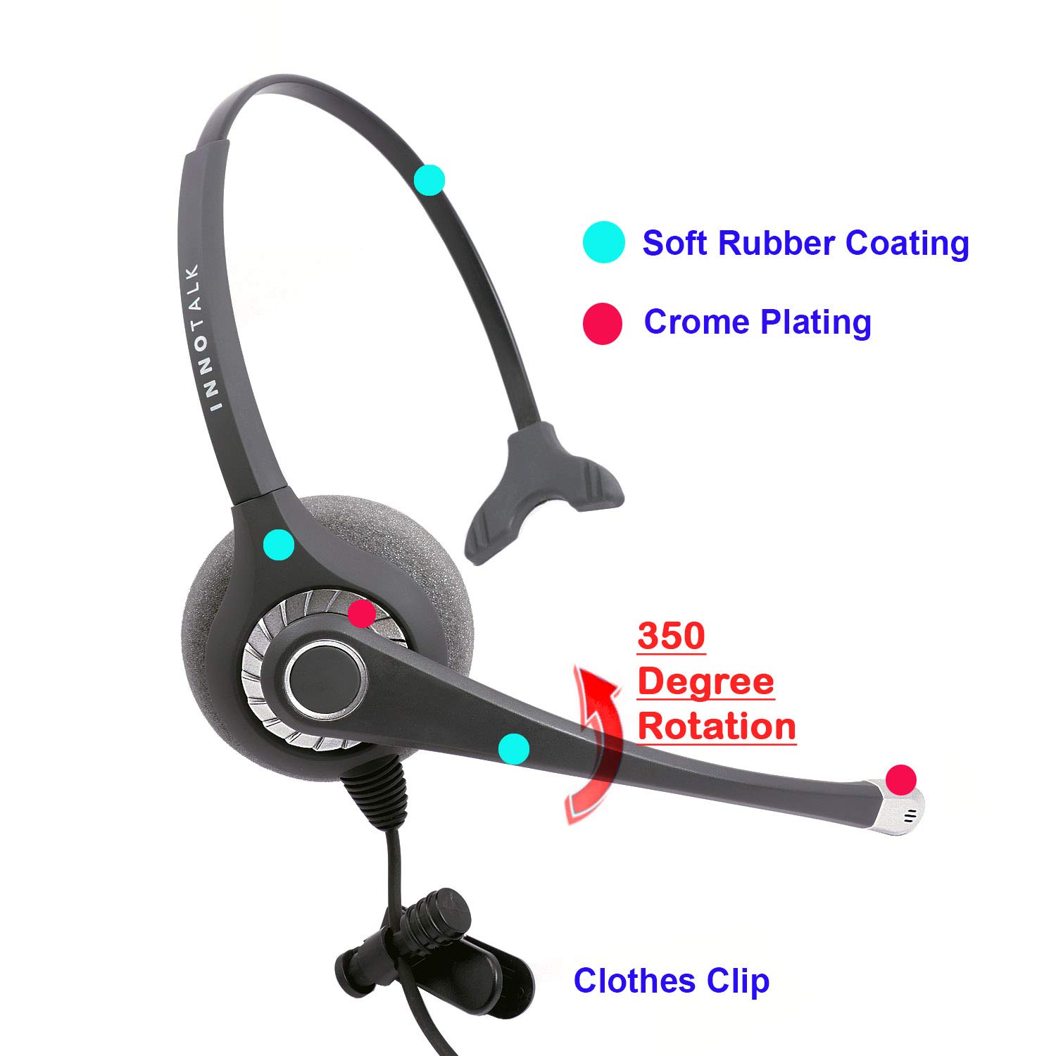INNOTALK Professional Monaural Office Headset with Noise Cancellation - Compatible with Avaya ATT T7316, T7316e, MLS-12 & Most Desk Phones - Includes Digital Amplifier for Clear Calls - Ideal for Call Centers, Office Communications & Remote Work